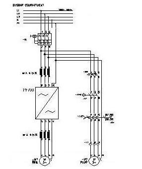 羅克韋爾變頻器系列在宣偉涂料工廠弱電系統中的應用實踐