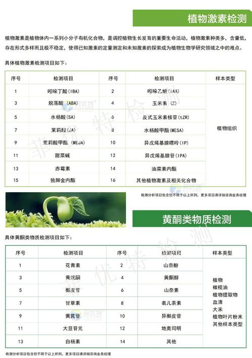 科研服務項目產品目錄 分析、檢測、研發一站式服務與飼料添加劑生產